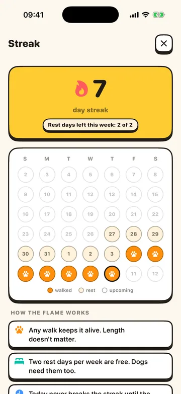 The streak screen: a 7-day flame, "Rest days left this week: 2 of 2", and a calendar of walked, rest and upcoming days.